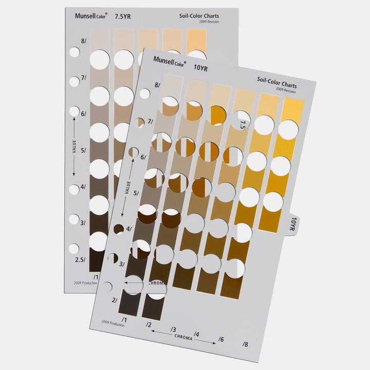 image of Munsell® Soil Color Book Replacement Pages