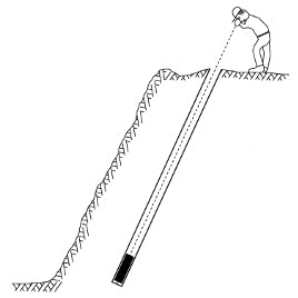image of Breithaupt NECLI Clinometer