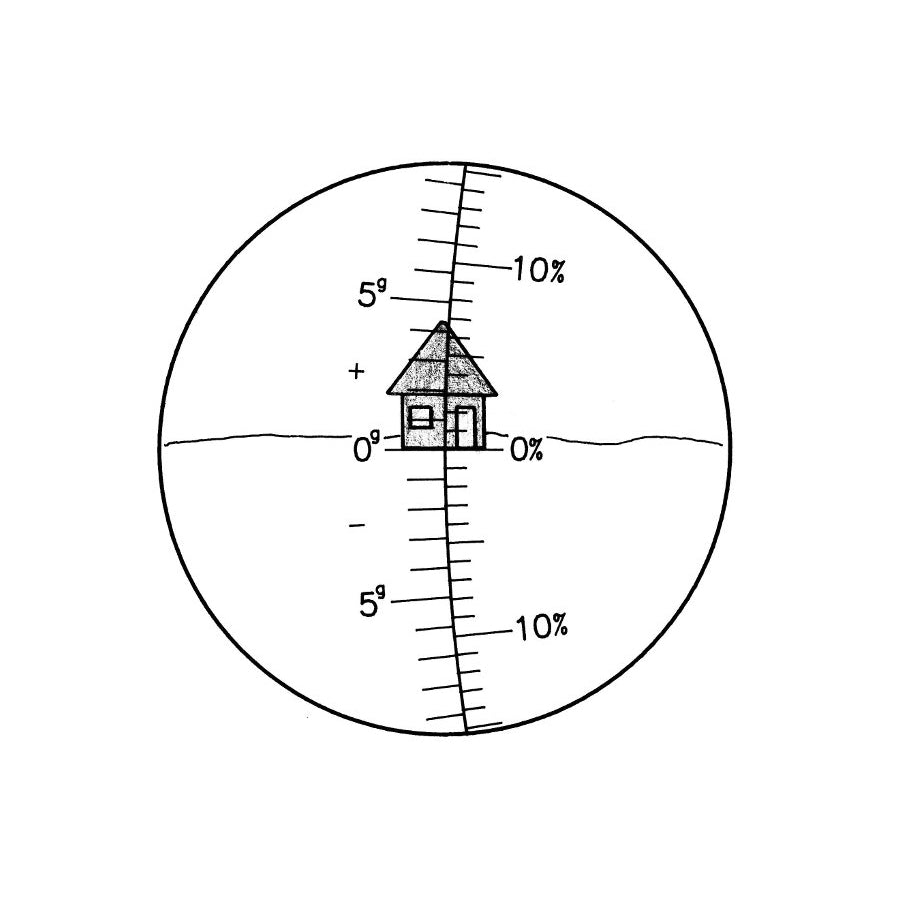 image of Breithaupt NECLI Clinometer