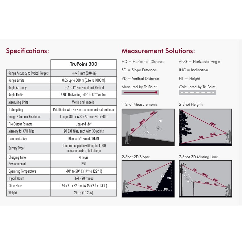 image of Laser Technology TruPoint™ 300 Total Station Kit